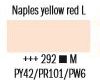 292 Naples Yellow Red Light