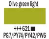 621 Olive Green Light