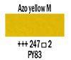 247 Azo Yellow Medium Cadmium Free