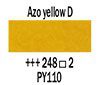 248 Azo Yellow Deep Cadmium Free