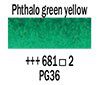 681 Phtalo Green Yellow
