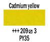 209 Cadmium Yellow