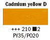 210 Cadmium Yellow Deep
